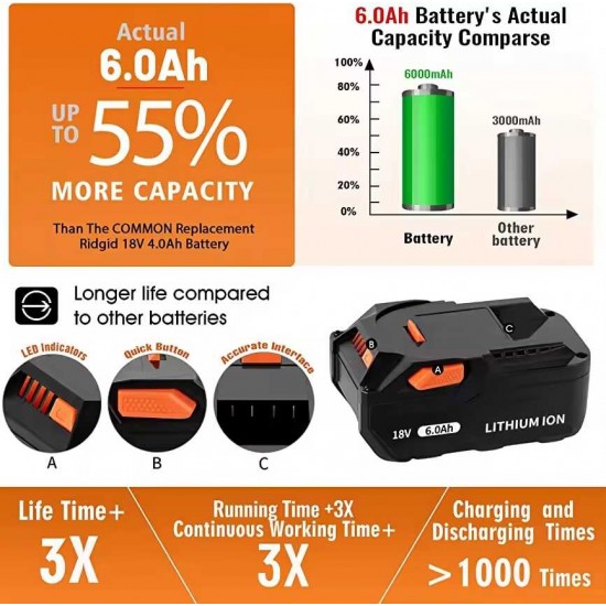 AEG L1820 R L1815 R L1840 R L1830 R Muadil 18v 6Ah Batarya AEG L1820 R L1815 R L1840 R L1830 R Muadil 18v 6Ah Batarya