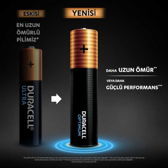 Duracell Optimum AAA Alkalin İnce Pil 4lü Blister Duracell Optimum AAA Alkalin İnce Pil 4lü Blister