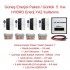 Güneş Enerjisi Paketi / Günlük  5  Kw HYBRD Enerji YAZ Kullanımı