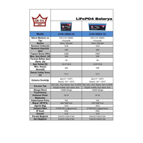Ortec 12.8V 200Ah LiFePO4 Lityum Akü Yeni Nesil
