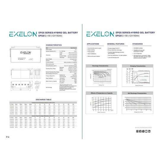 22030 Exelon 12 Volt 150 Amper Jel Akü Derin Döngü deep cycle
