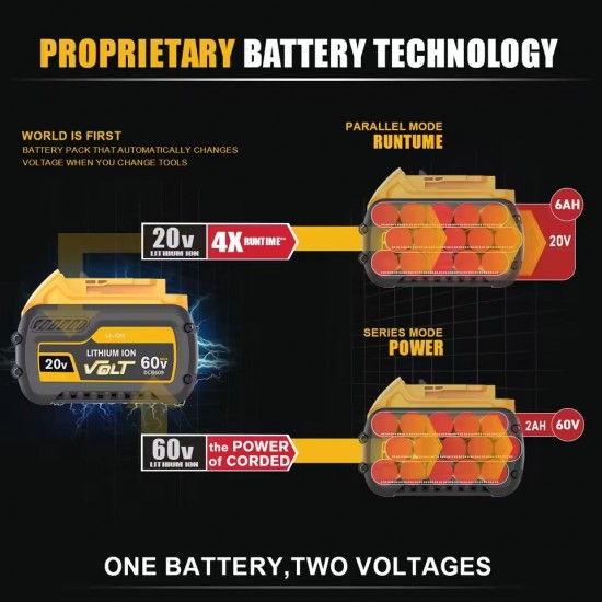 Dewalt 20v 6ah Muadil Batarya