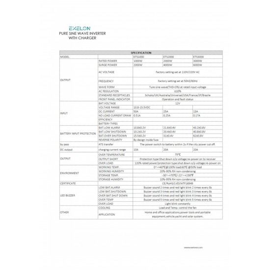 21723 Exelon 12V 3000W Tam Sinüs İnverter