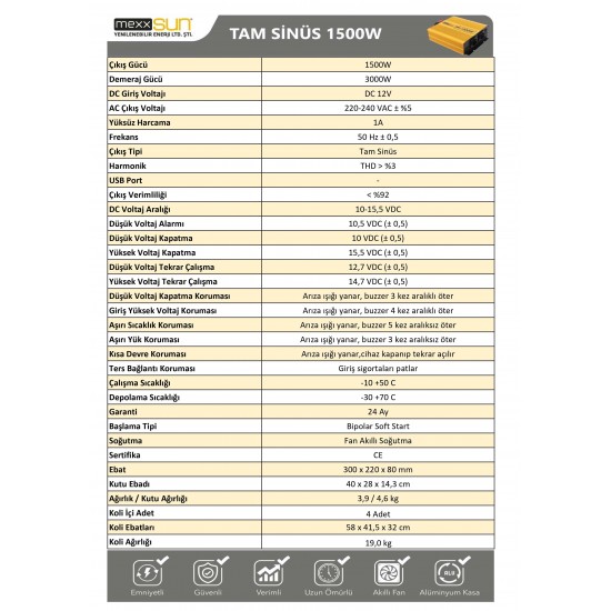 21715 MEXXSUN 12 Volt 1500 Watt Tam Sinus Inverter