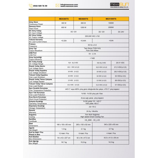 21713 Mexxsun 12 V Volt 1000 Watt Tam Sinüs İnvertör 220 Çevirici İnverter