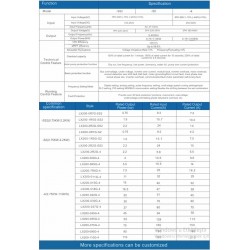 Ortec Solar Sürücü 5.5KW 7.5HP 900VDC 380V